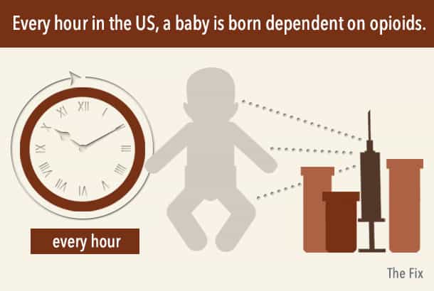 baby and opiods