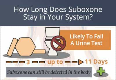 Will suboxone affect xanax withdrawal symptoms