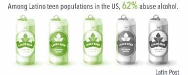 latino teens and alcohol