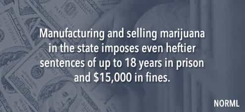 prison and fines