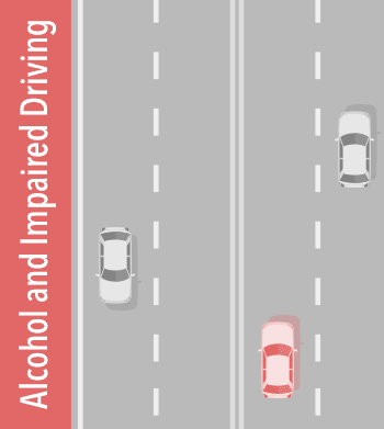 alcohol and impaired driving