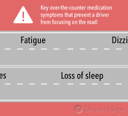medication symptoms driving