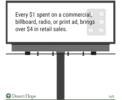 media ads and sales