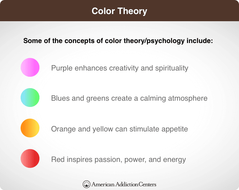 II. Understanding the Basics of Color Therapy