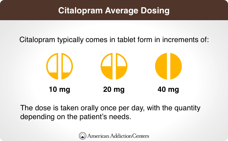 Is Citalopram Addictive?