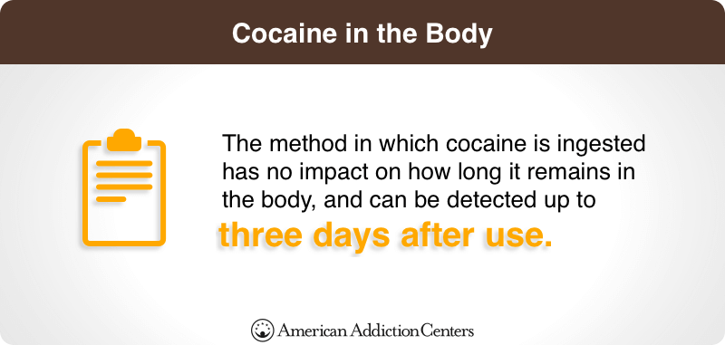 Drug Chart Stay In System